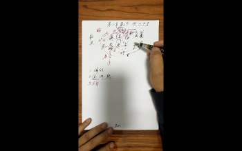 《易禅八字》120集L