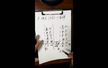《易禅六爻》111集L