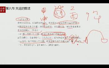 北源四柱八字视频3套V