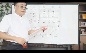 盖方源遁甲相术视频3份