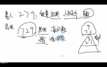 勤勤老师数字心理学视频3套