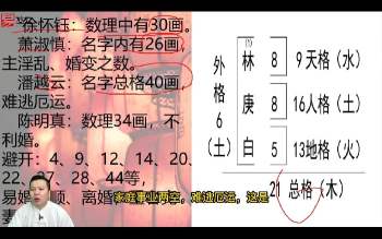 三炜老师 姓名学视频30集L