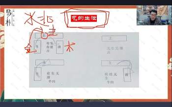 于城道老师《天玉秘函财富风水传承班》 27集视频+课件+公开课视频