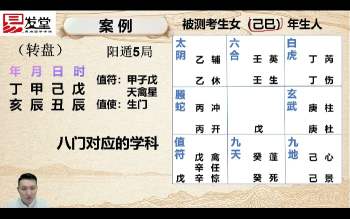 张炜奇门遁甲合集《吞象奇门》奇门课程共73集