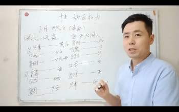 《繆晓龙六爻》100集L