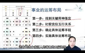 三鹤老师决策学高阶布局密训班视频30集L