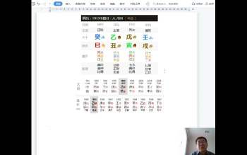 张东海《四柱八字教学》54集L