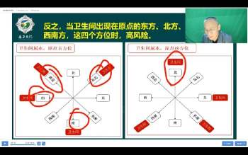 陈路昌2025年11月份3天环境布局直播课《速成布局高手》约6小时