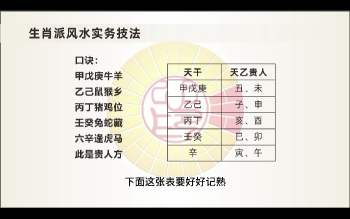 李宗驹视频5份（时间较短 每集几分钟）