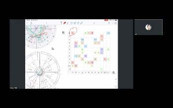 南风占星基础课视频56集+专业课视频45集