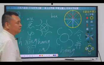 文始道28套课程（详情看目录）