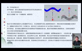 王九智《吕氏时空人自然环境学》视频23集约9小时