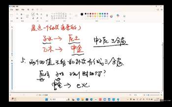 旭闳《吕氏六爻预测学》视频51集V