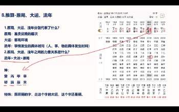 照明居士《人与时空学高级班》视频12集约27小时