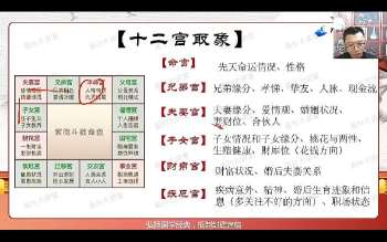 明鲸紫微斗数传承班