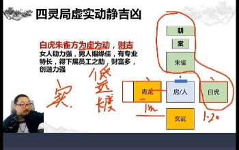 午阳风水归真