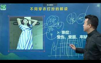 合呈老师九维控运课程