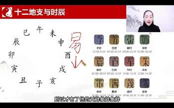 侯沣柠老师 奇门遁甲课程