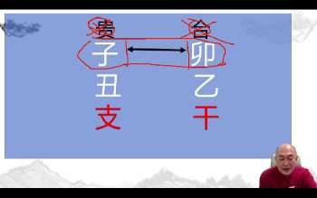 易熵成奇老师《大六壬大师班》