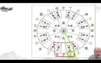 成奇老师《风水宗师班》