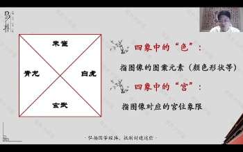闻源《四元天机图像风水班》