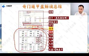 玄青《奇门亲传班》