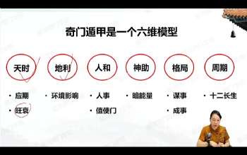 一宸老师《奇门遁甲系统班》