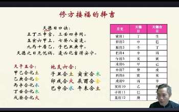 易谦 风水调理秘法系列课技法班