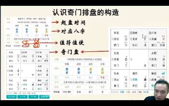 易善《奇门遁甲化解班》