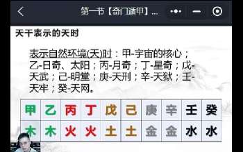 诸葛浚豪《奇门遁甲一步到位大师班》