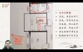 紫甫《阳宅风水》（更新中）