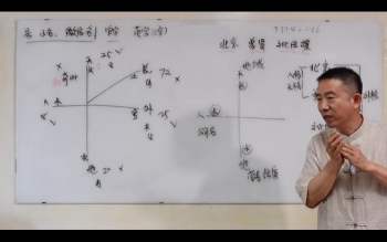 刘恒老师 2025年6月姓名学视频课程18集 约6.5小时