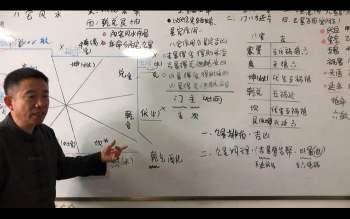 刘恒老师 2025年八宅风水视频12集约5小时