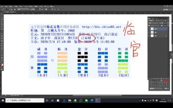 《梅花易数微观论》跟传统梅花不同，注重十神干支作用