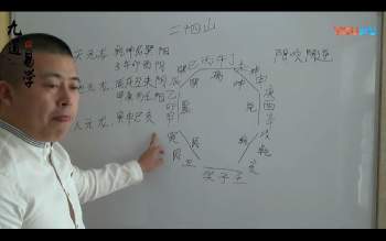 吴向东 风水教学视频共141集