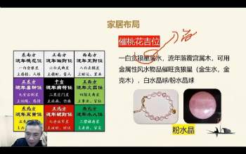 易谦老师《阳宅风水传承宗师班》教学视频35集+课件