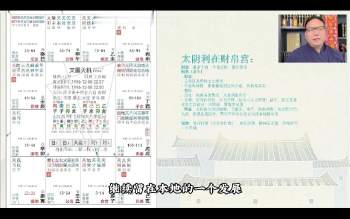 知易而行 东篱老师《紫微斗数识人术一二三期合集》29集视频课 约5.5小时