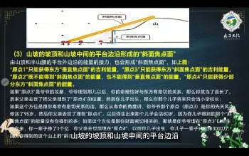 陈路昌《逆转24局、三大流通》12集视频约4.5小时
