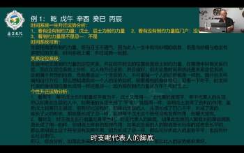 陈路昌《时空人命运结构优化》54集视频 约15小时