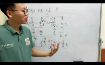 丁晟轩《奇门遁甲03期》21集视频约42小时