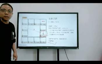 慧子申《紫微斗数精华班内训》65集视频约80小时