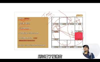 慧子申紫微斗数精华班112集视频约23小时