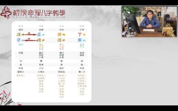 鲲侯《八字知识精解》视频54集 约11小时