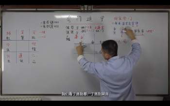 刘恒老师2023年年底奇门遁甲预测学视频约12.5小时（缺第57集）L