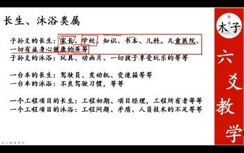木子论易老师早期六爻视频84集约14小时