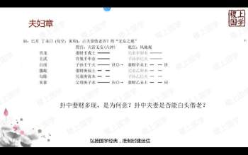 汤锐老师《六爻大师班》视频37集 约73小时