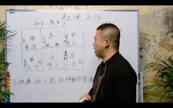 吴向东《小六壬》视频42集约6小时