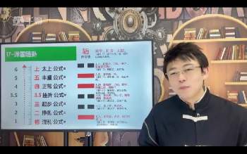朱彦泽《朱氏易经财富密码》视频65集 约62小时