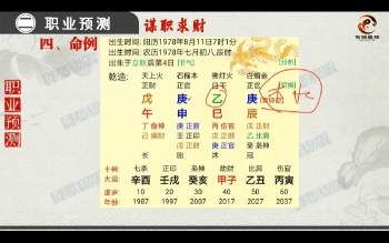 东润易学 木易《八字精断分类预测》22集视频 约13小时