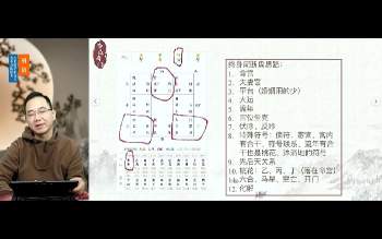 牛朝阳《姻缘预测运筹班》17集视频 约4小时